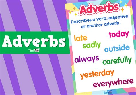 Image result for Learning Adverbs
