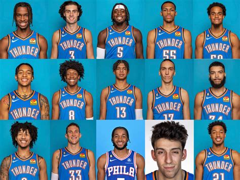 Okc Basketball Team
