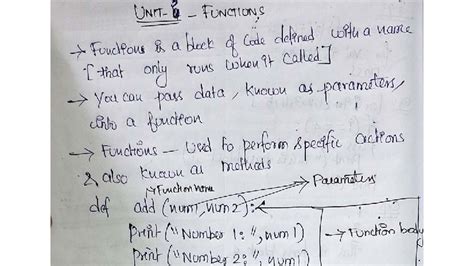 UNIT 3 Functions: Understanding Parameters, Return Values, and ...