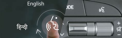 The Kia Carens Clavis - Clavis Price, Images and Colours | Kia India