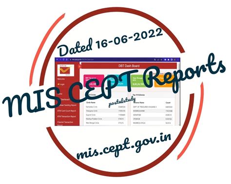 CEPT MIS Dashboard Reports | Availability of various DOP CBS Finacle ...