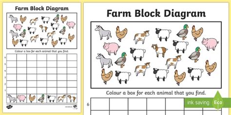 Farm Block Diagram Worksheet
