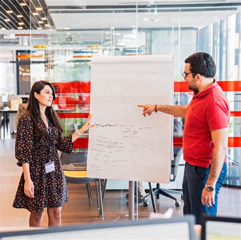 Image result for Turkish Technology