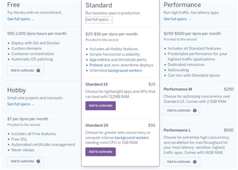 Tips for Optimizing Apps Running in Heroku - Papertrail
