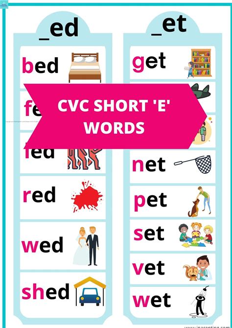 Short E Word Families