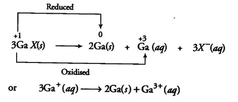 Why does gallium undergo disproportionation reactions? - CBSE Class 11 ...