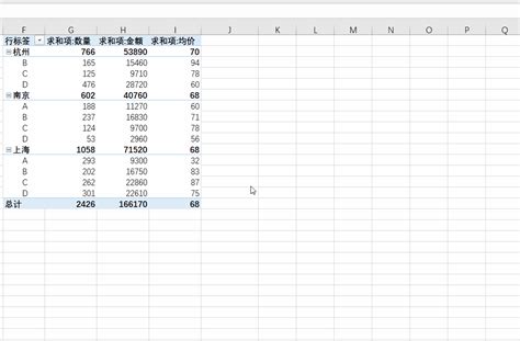 Excel数据透视表技巧：分析销售流水数据！ - 正数办公