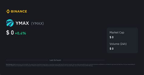YMAX Price | YMAX to USD Converter, Chart and News