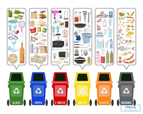 Sampah dan Permasalahannya - Tangsel Media | Portal Informasi Seputar ...