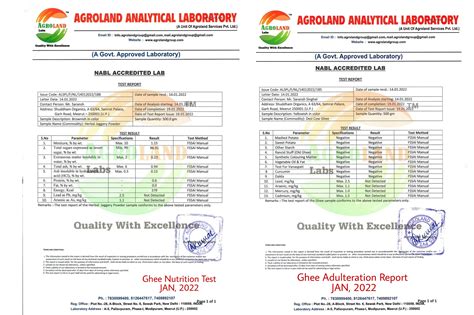 2022 Lab Test Reports ( Ghee, Honey, Saffron and Jaggery) – Shuddham ...