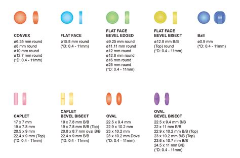 Samsung Tablet Common Patterns 的图像结果