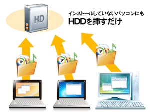 Image result for Picture Test Scount Python