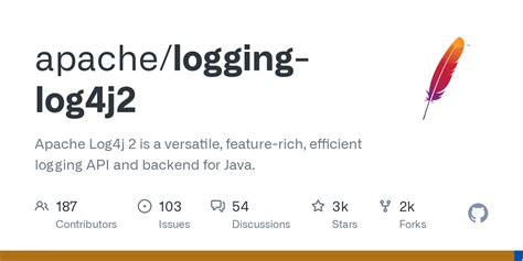 Image result for Java Log Pattern