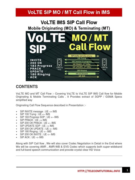 Image result for Volte Roaming Call Flow