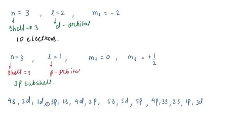 How many electrons in an atom can have the following sets of quantum ...