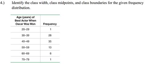 Frequency Distribution Class Boundaries 13 Class Math 的图像结果