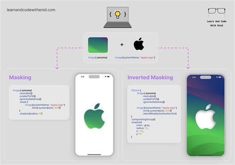 Rezultat imagine pentru File Masking Automation