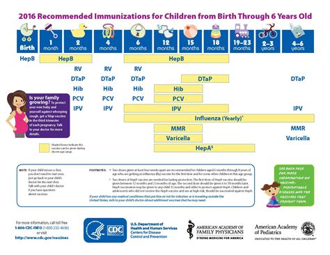 Home - Patient Education - LibGuides at Texas Womans University