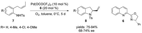 Asymmetric Palladium-Catalysed Intramolecular Wacker-Type Cyclisations ...