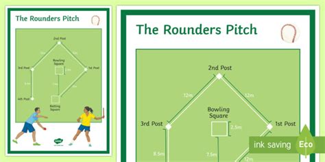 Rounders 的图像结果