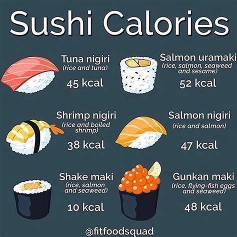 Healthy Recipes🥗🌱🍏 on Instagram: “🍣 Who’s going out for sushi this ...