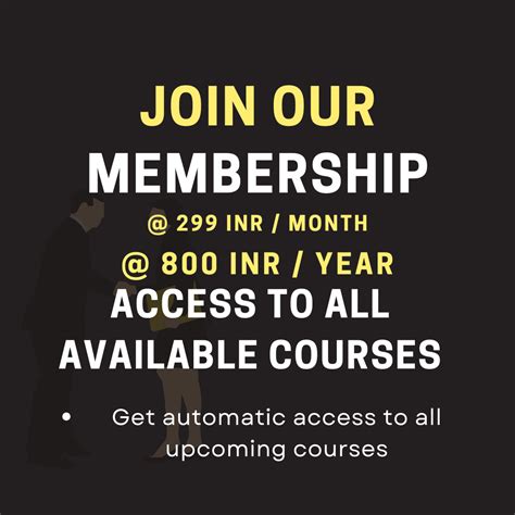 Manual Testing || Selenium Automation Testing || Video classes || Agile ...