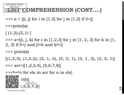 Image result for Python Data Structures ListDictionary Tuple Set