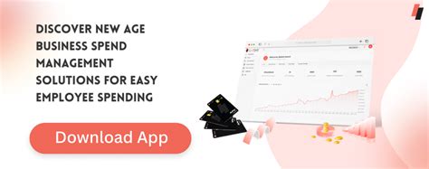 Team Budget Explained