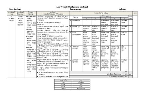 Accounting Class 10 Assignment 6th Week 的图像结果