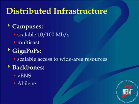 Internet Infrastructure Distributed Global 的图像结果