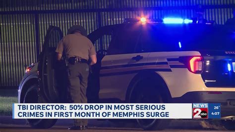 TBI director: 50% drop in most serious crimes in first month of Memphis ...