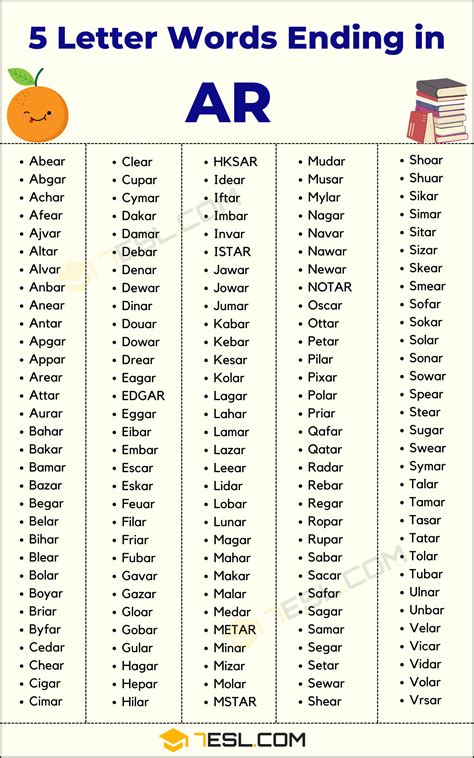 5 Letter Words Ending in AR (145 Words in English) • 7ESL
