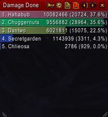 Image result for Prot Pally Guide