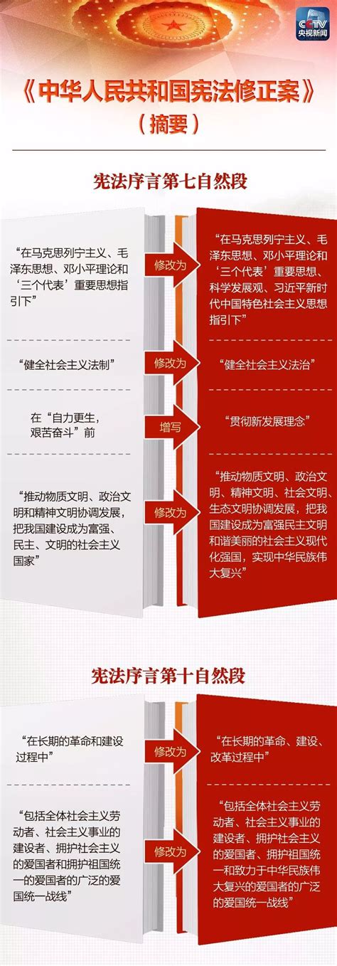2020《外国人在中国就业管理规定》《外国人在中国永久居留审批管理办法》Word模板下载_熊猫办公