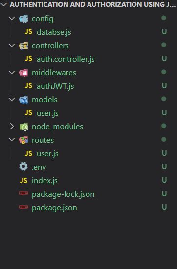 Image result for JSON Web Token Authentication