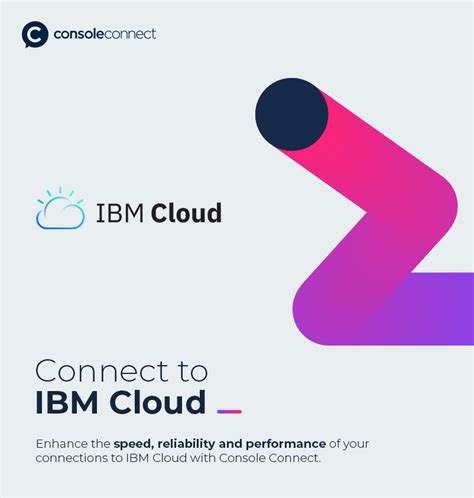 IBM Cloud Demo 的图像结果