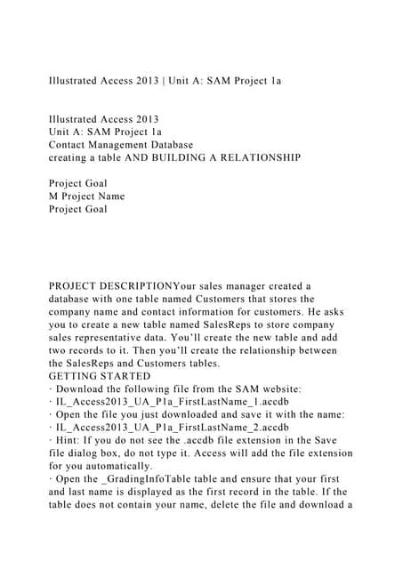 Access Module 3 Sam Project 的图像结果