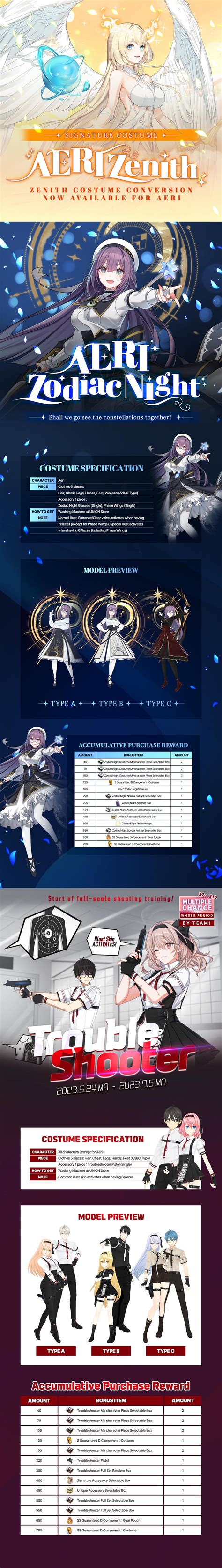 Aeri Costumes + Trouble Shooter