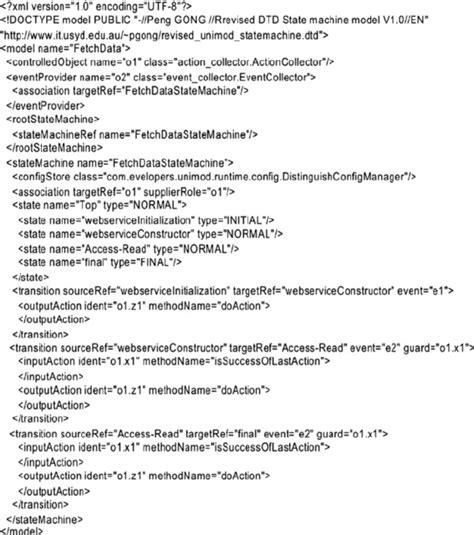 Image result for State Machine Model Example