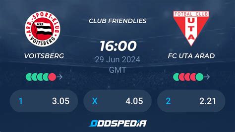 Voitsberg vs FC Uta Arad Betting Odds