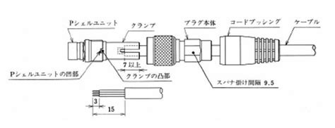 Miniature Push-Pull Connector with Earth Function, MXR Series | HIROSE ...