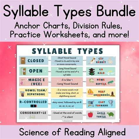 141 Consonant+le Words: FREE Word Lists - Literacy Learn