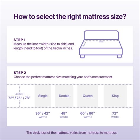 Essential Reversible HD Foam Mattress
