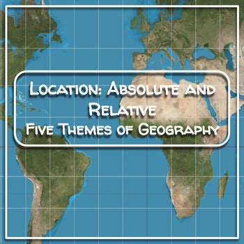 Image result for Geography Relative vs Absolute