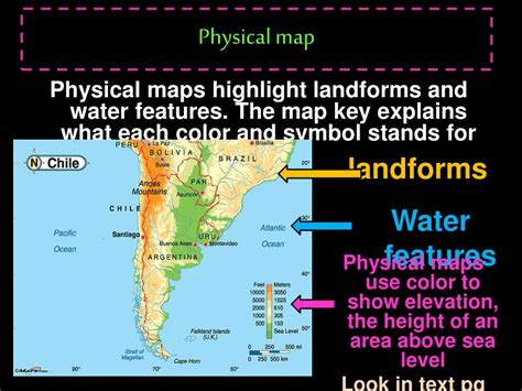 Image result for Physical Map Example