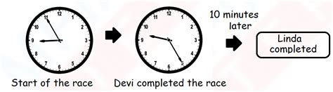 Math Sample Test on Time for Grade 2 | Olympiad tester