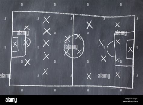 Football Strategy 的图像结果