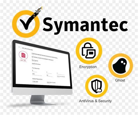 Image result for Symantec Endpoint Protection Review