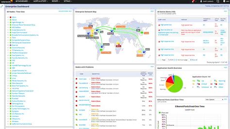 Image result for Network Packet Capture Software