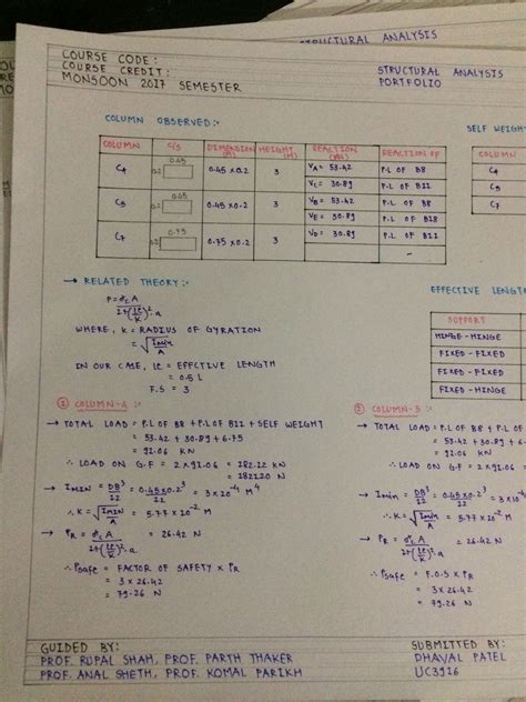 SLAB,BEAM,COLUMN,TRUSS AND ARCH ANALYSIS | CEPT - Portfolio